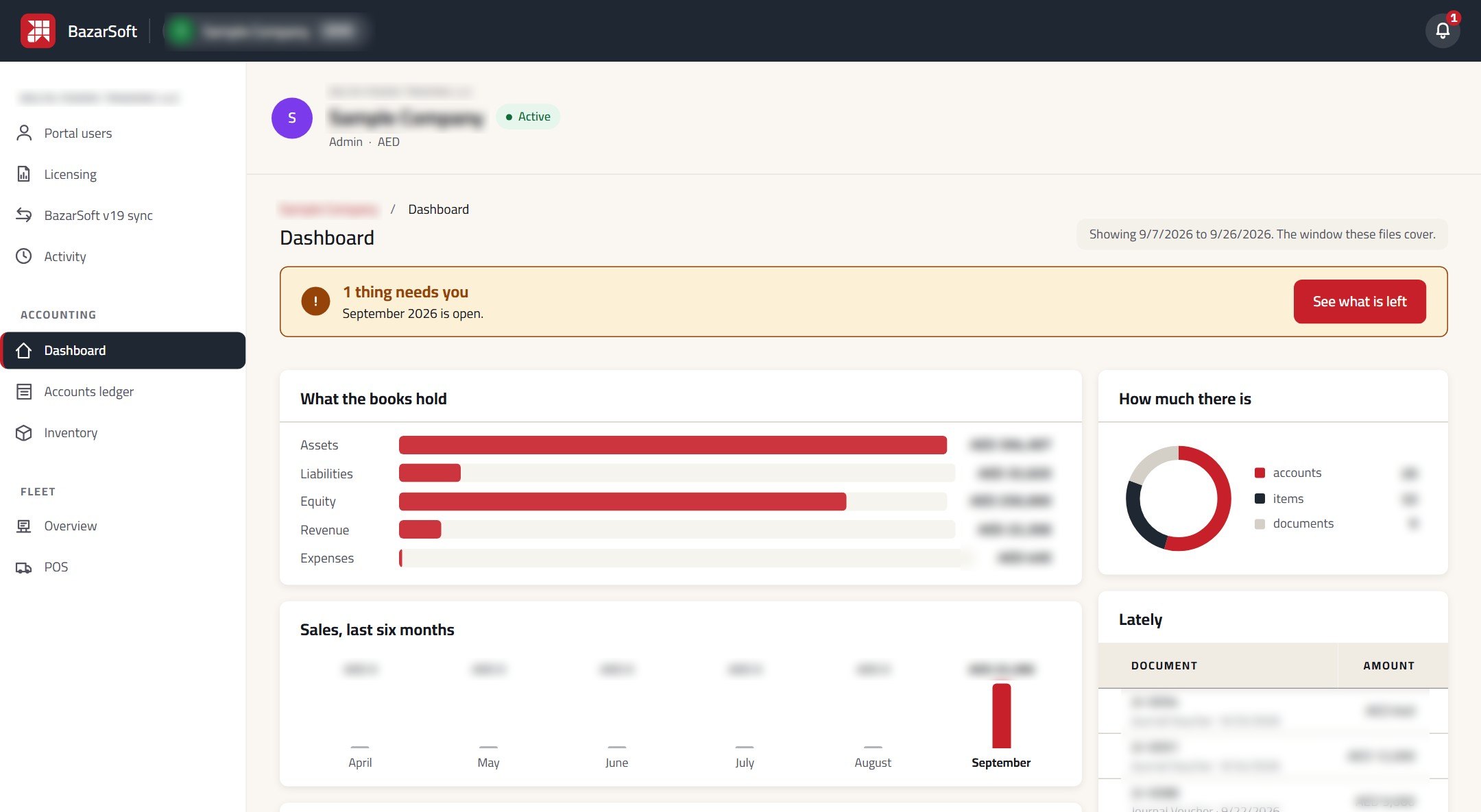Bazar Cloud in the browser: the dashboard of a company